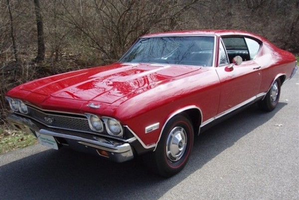 Which Decade Had the Best Classic Cars – the 50s or the ...